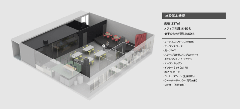 コワーキングスペースCLUE_施設紹介