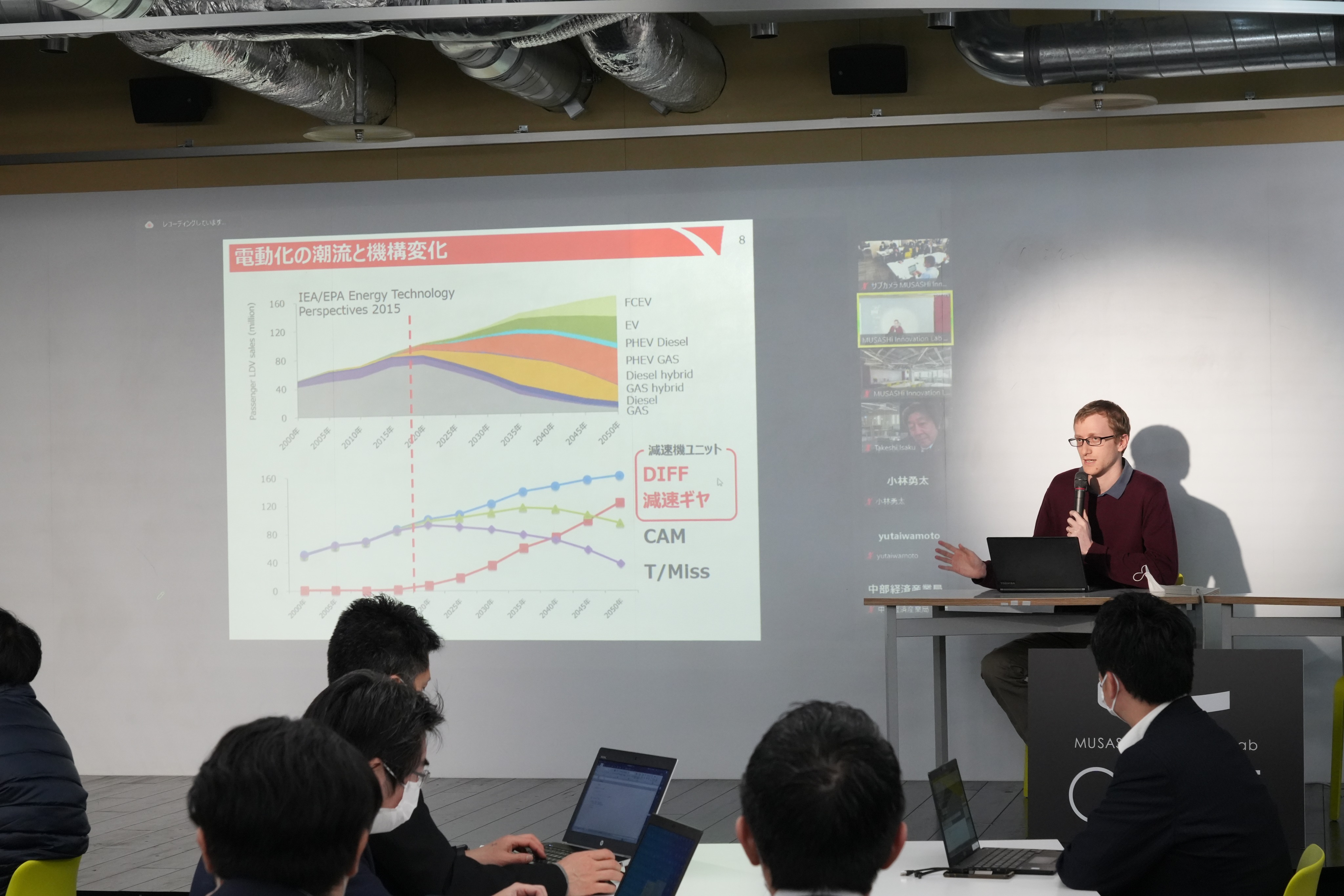 東三河オープンイノベーションミーティング_武蔵精密工業株式会社