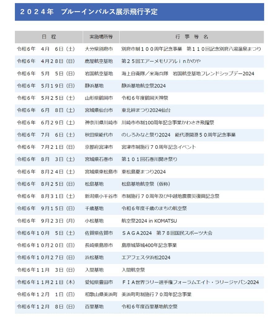 ブルーインパルス2024飛行予定