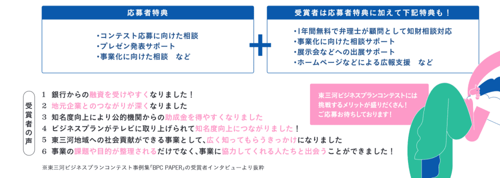ビジネスコンテスト参加メリット