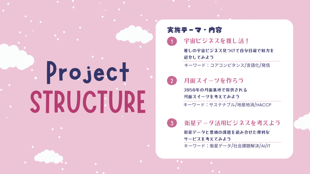 豊橋商業高校_宇宙ビジネス