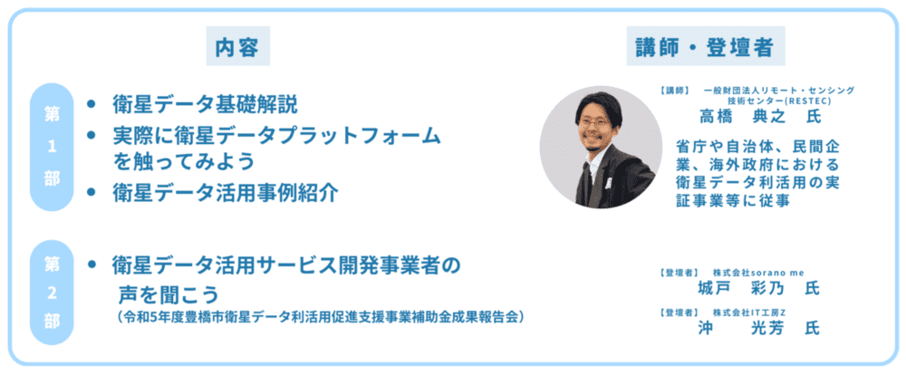 衛星データプラットフォーム