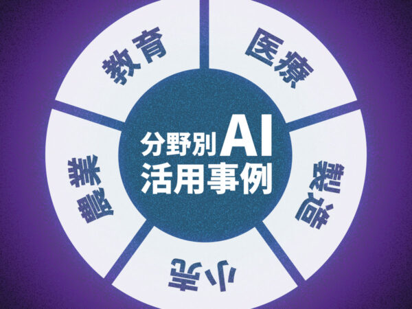 分野別AIの身近な活用事例