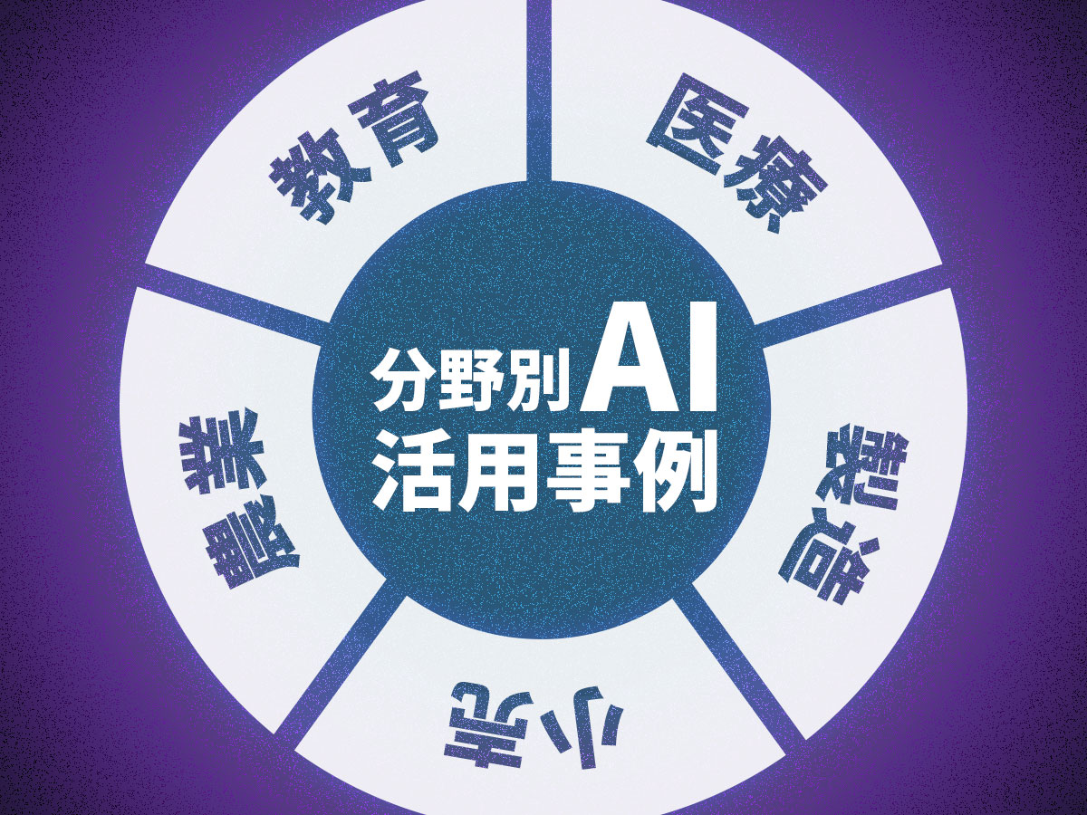 分野別AIの身近な活用事例